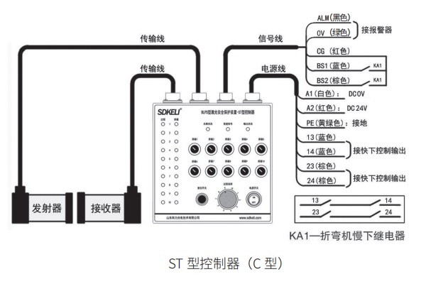 折彎機(jī)保護(hù)裝置ST控制器C型控制器接線圖